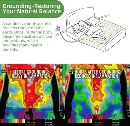 Grounding Sleep Mat